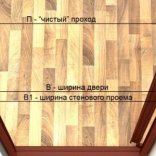 Правильная установка межкомнатных дверей своими руками