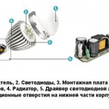 Как сделать светильник из светодиодов своими руками?