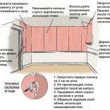 Как правильно клеить бумажные обои встык