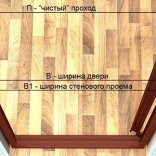 Как правильно собрать и установить межкомнатные двери